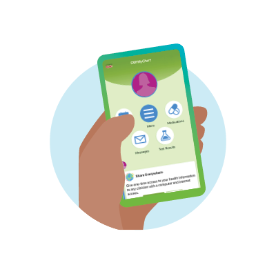 Illustration of a hand holding a smartphone displaying the OSF MyChart app interface, featuring icons for messages, test results, and medications.